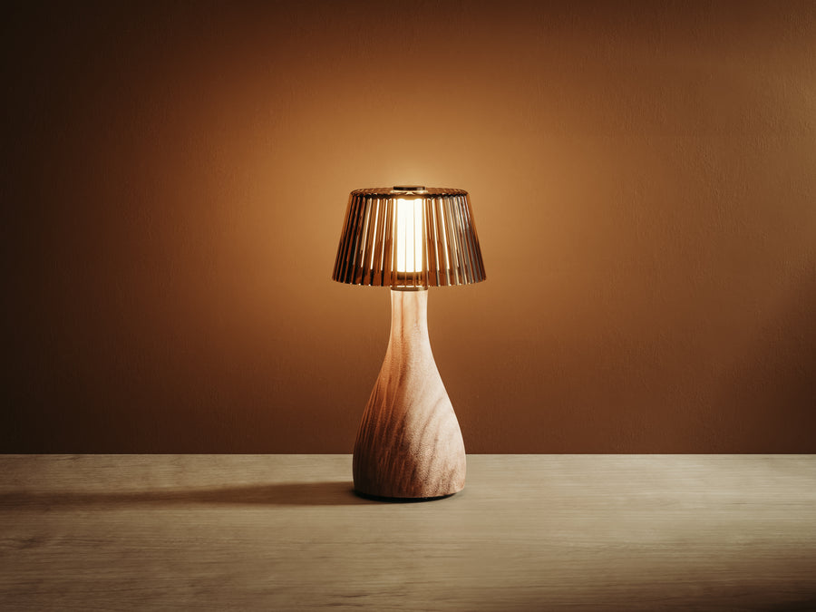 Materiality that demonstrates intention